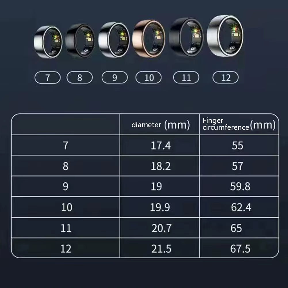 Neurorest™ SleepSmart Ring