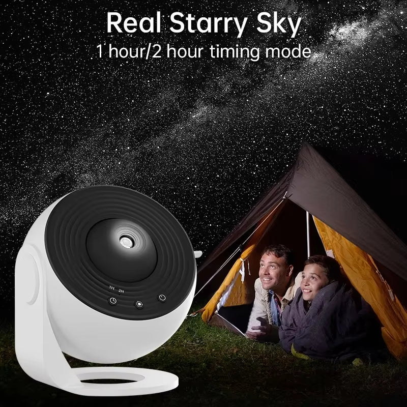 Neurorest™ Galaxy Sleep Projector