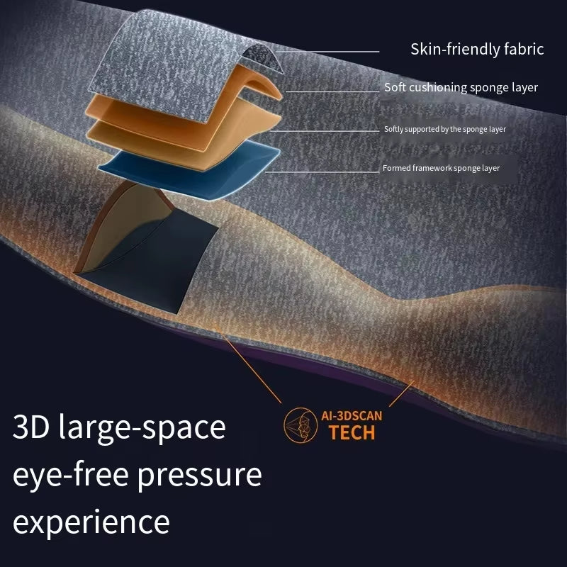 Neurorest DeepSleep Eye Mask