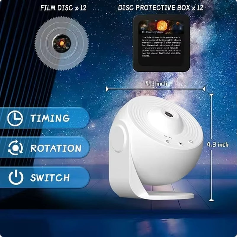 Neurorest™ Galaxy Sleep Projector